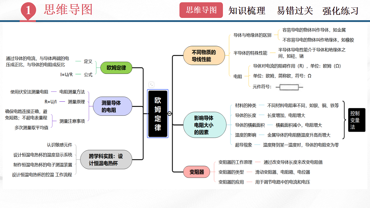17278720第4页