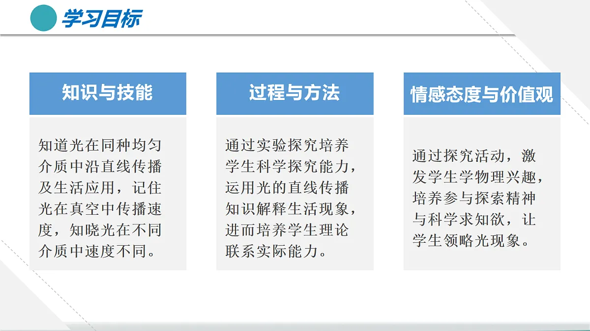 17278722第3页