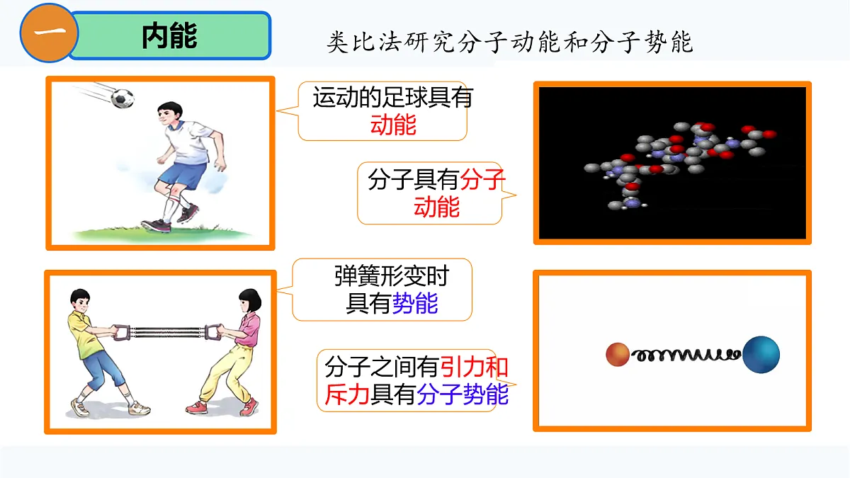 17278827第3页