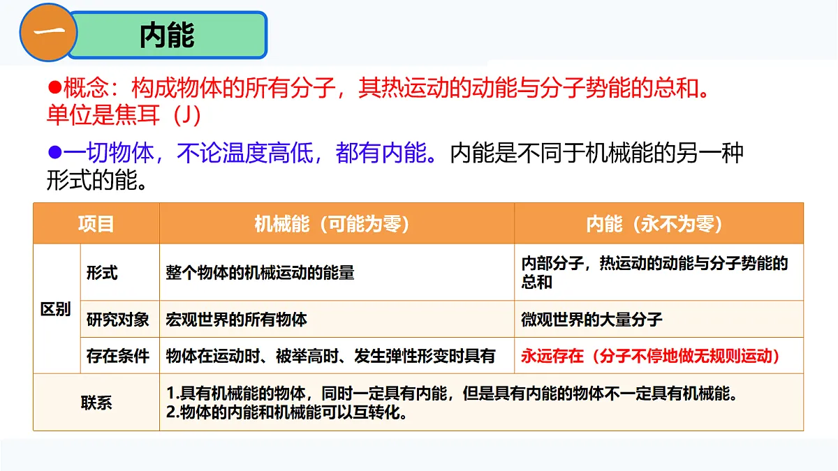 17278827第4页