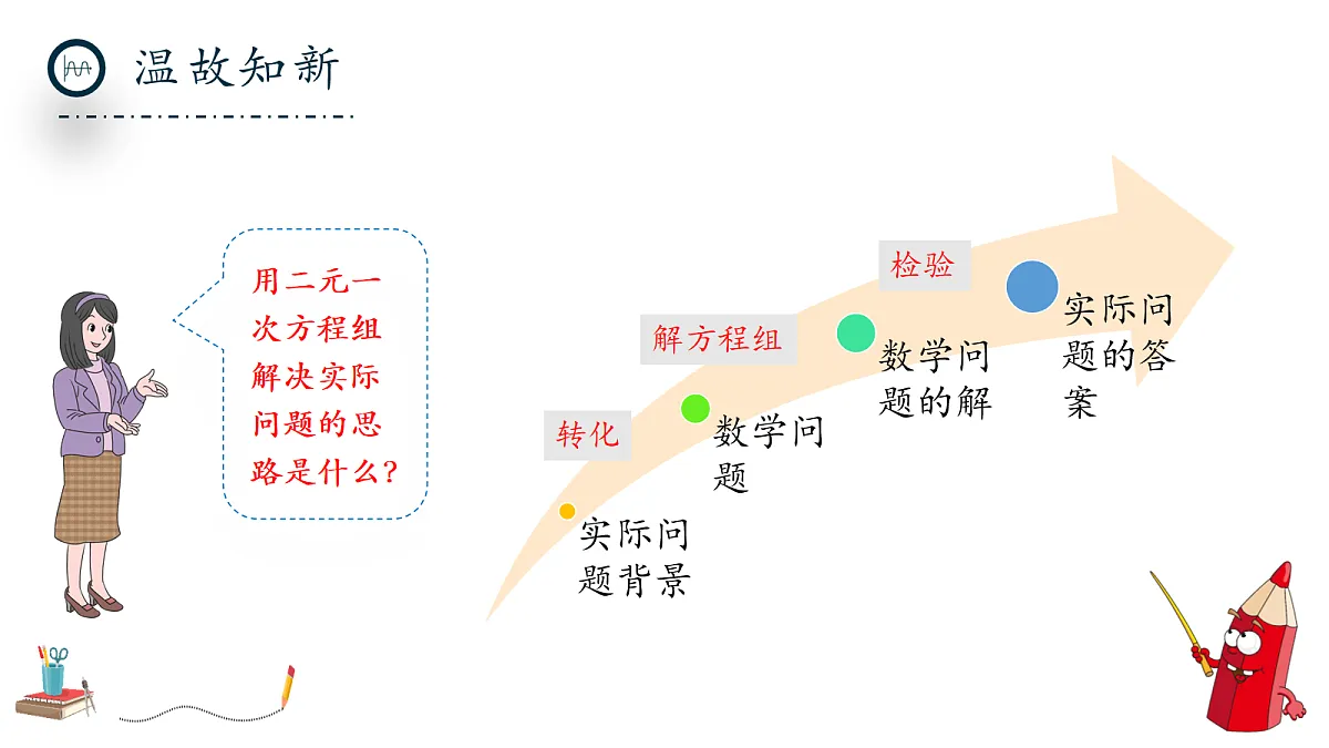 17279371第3页