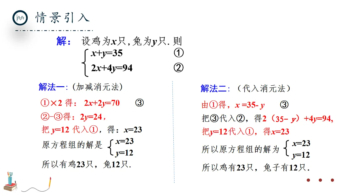 17279372第6页