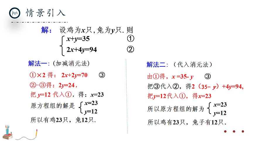 17279372第6页