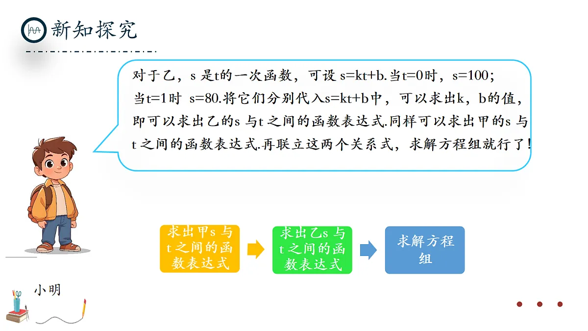 17279373第6页