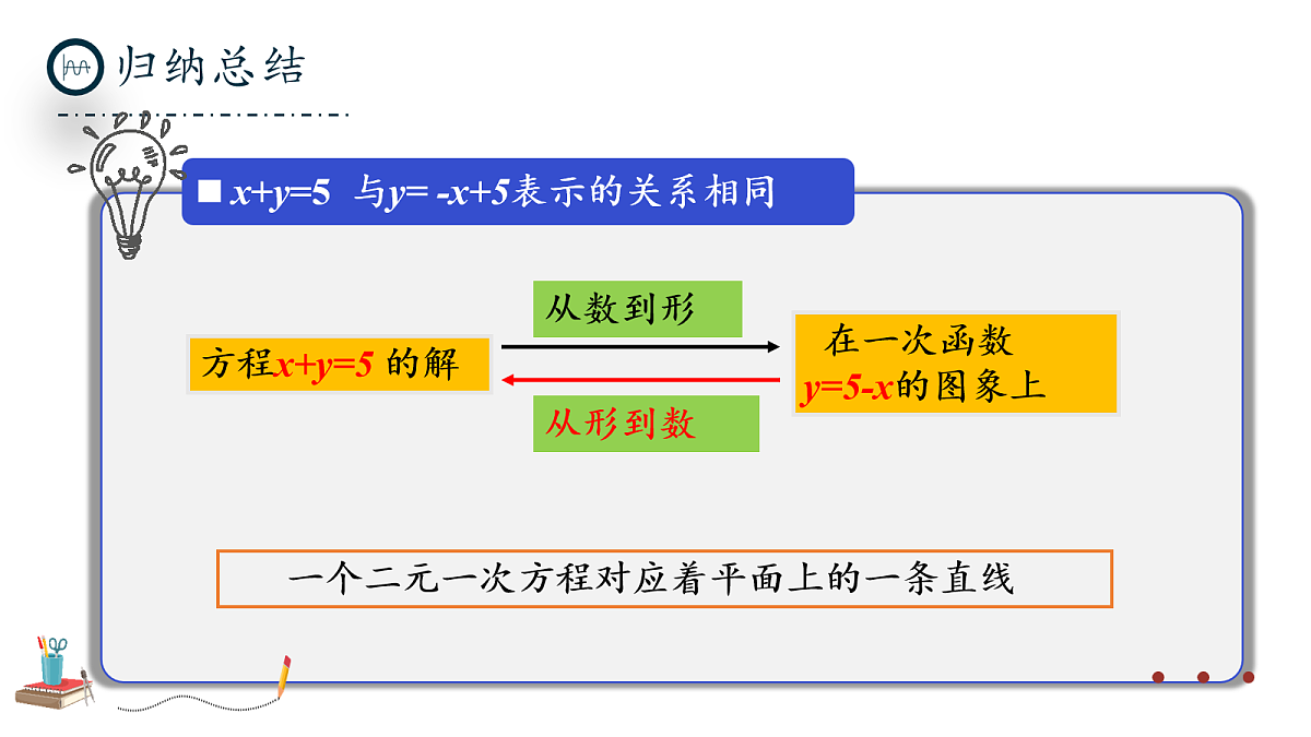 17279374第6页