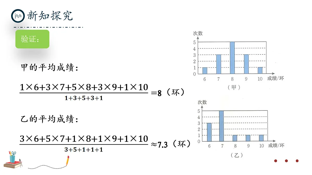 17279375第6页