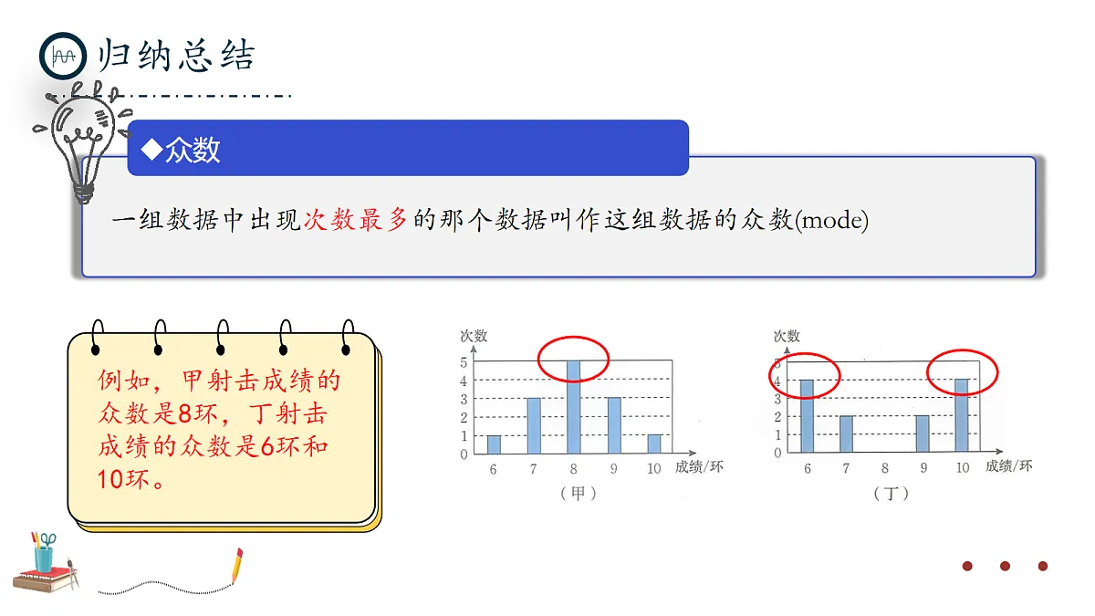 17279375第8页