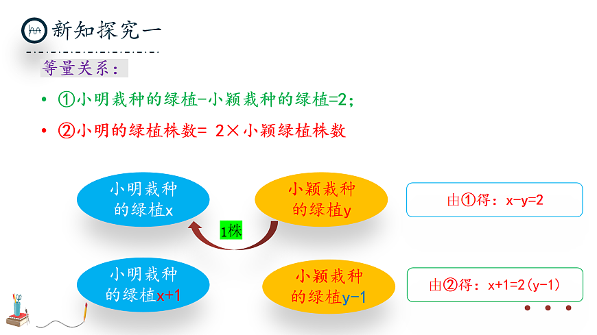 17279376第5页