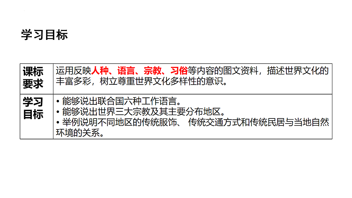 17279718第2页