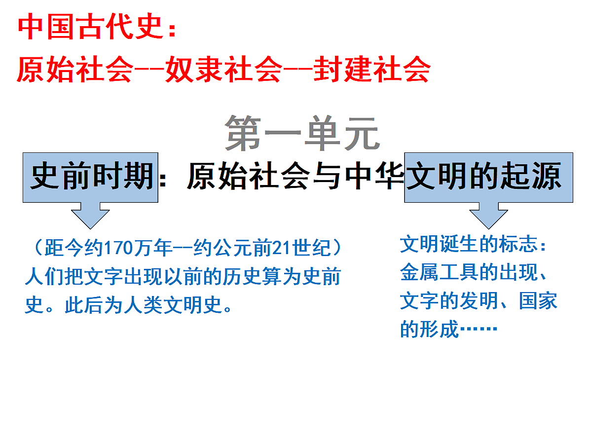 17279741第1页