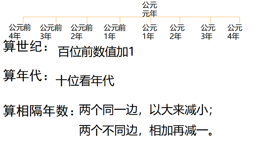 17279743第8页