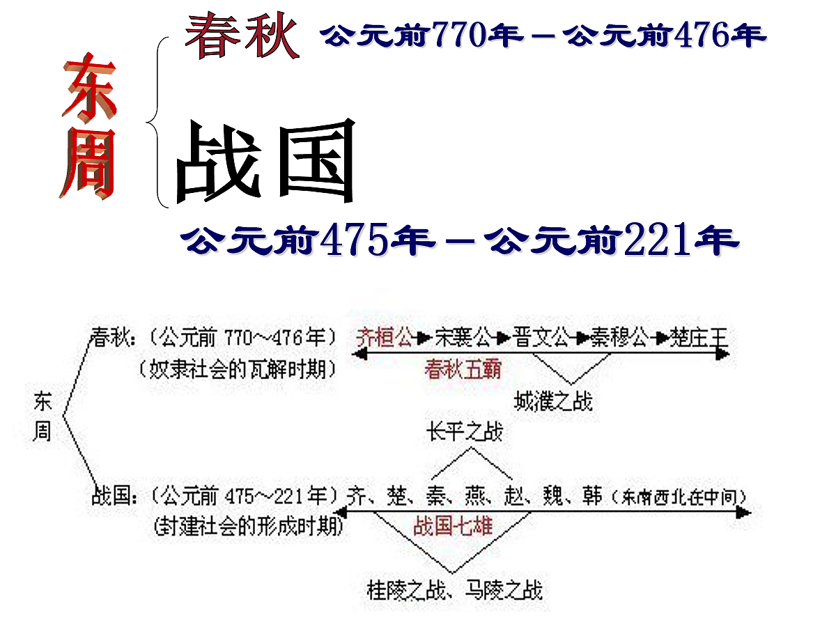 17279745第6页