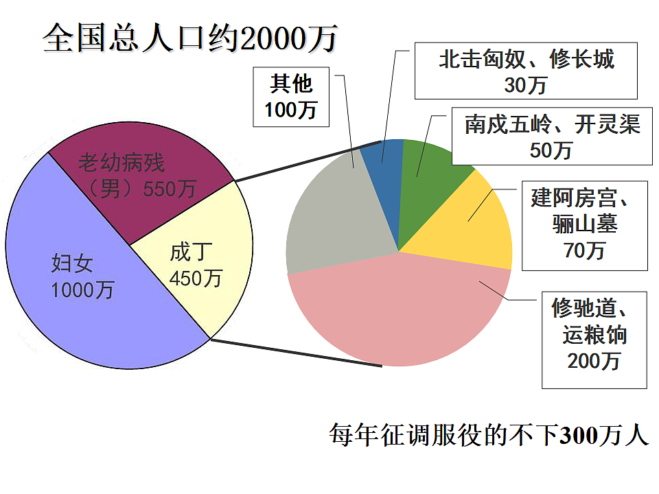 17279749第6页