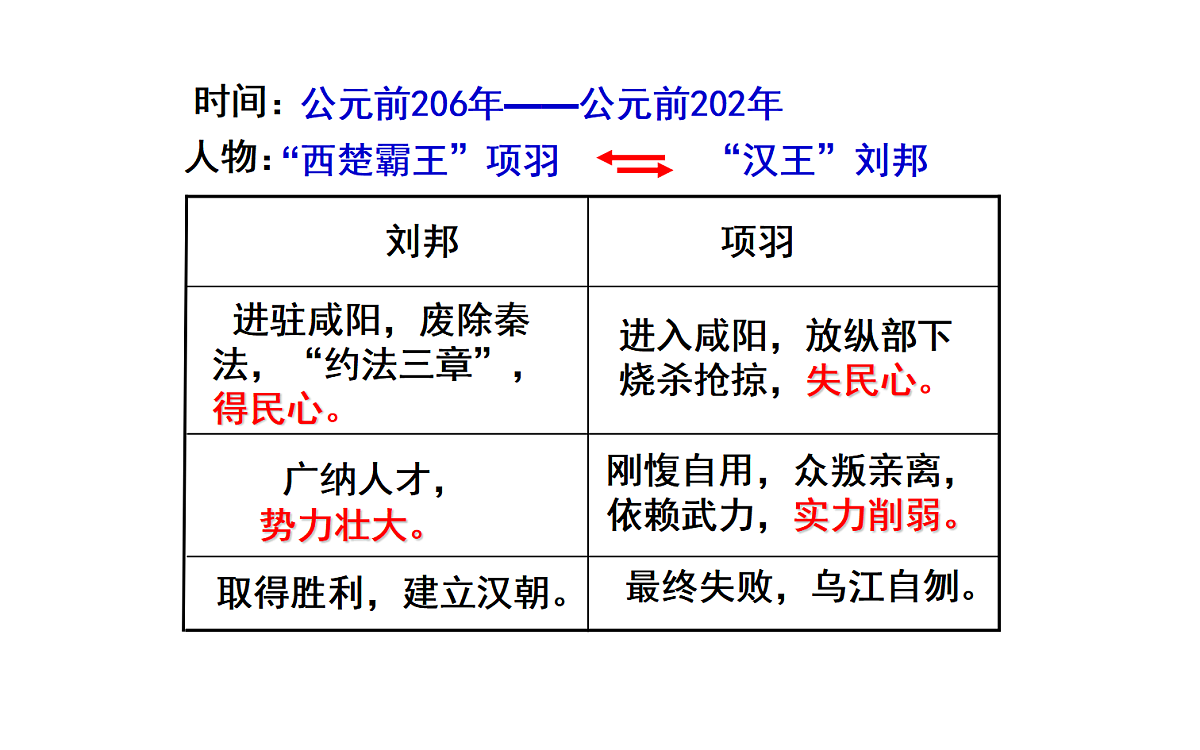 17279750第6页