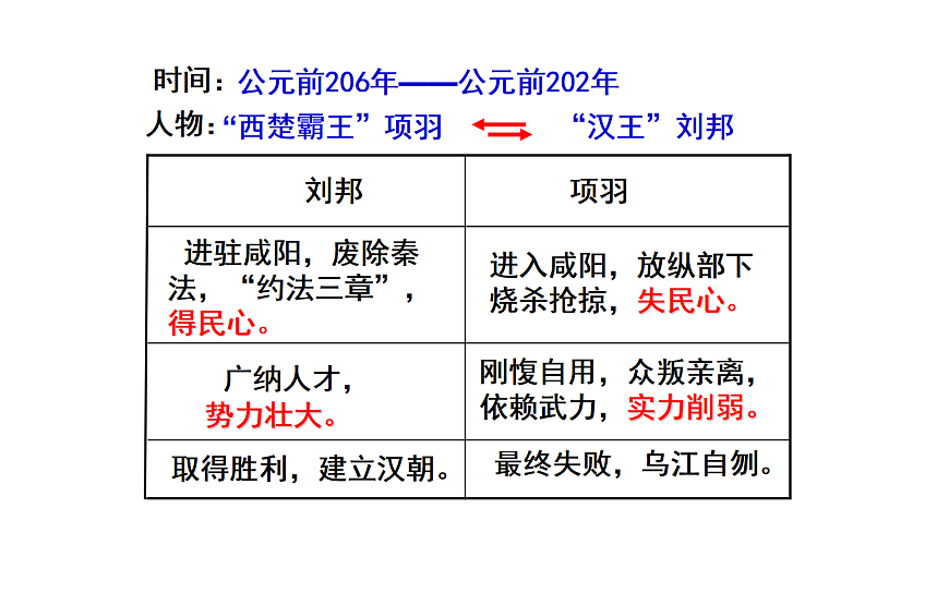 17279750第6页
