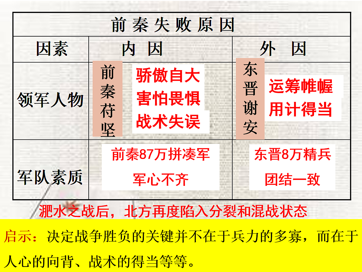 17279755第8页