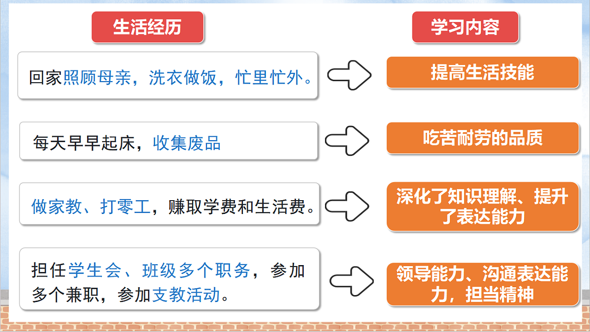 17279829第8页