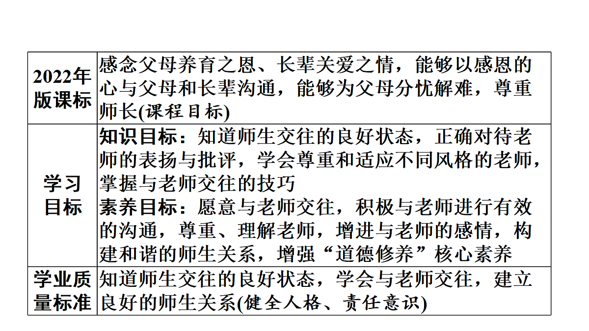 17279852第2页