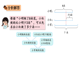 2.5  解决问题（2）(课件)2025-2026学年人教版三年级数学上册
