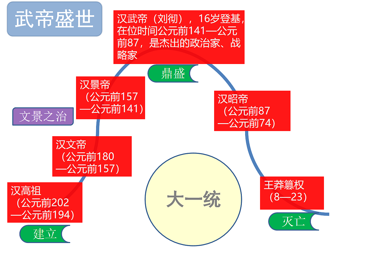 17280166第4页