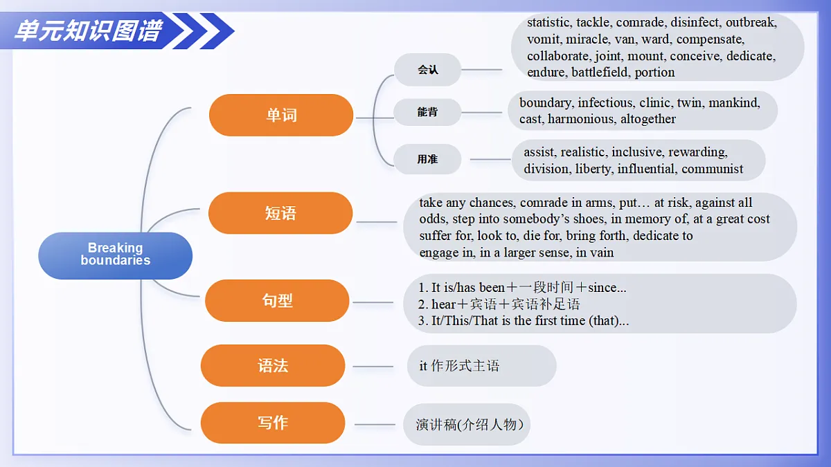 17280380第4页