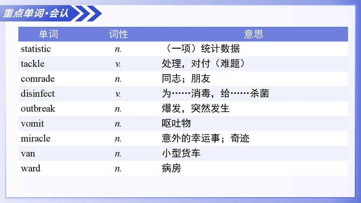 17280380第5页