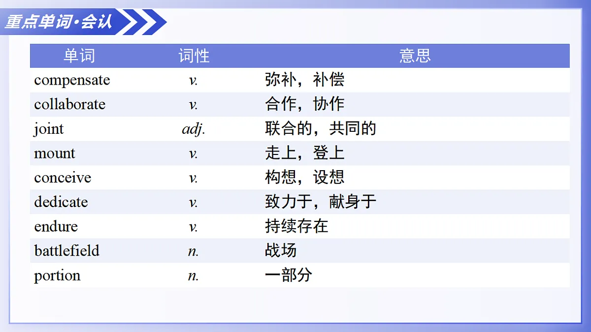 17280380第6页