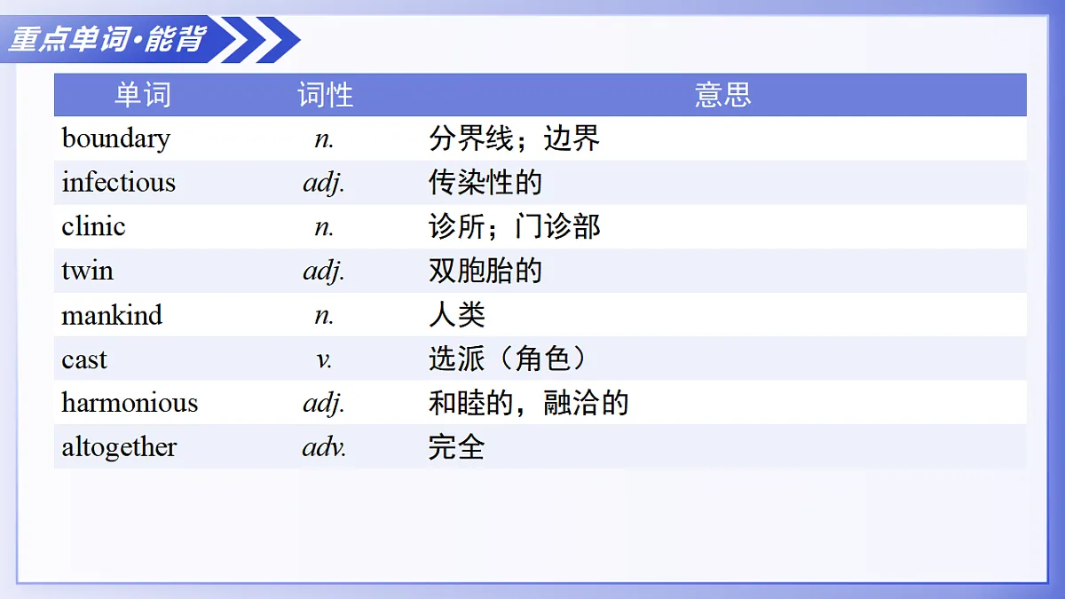 17280380第7页