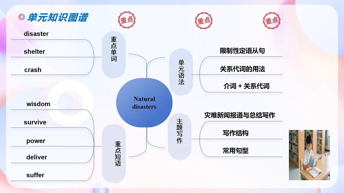 17281001第4页