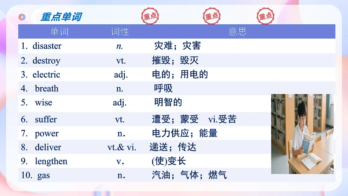 17281001第5页