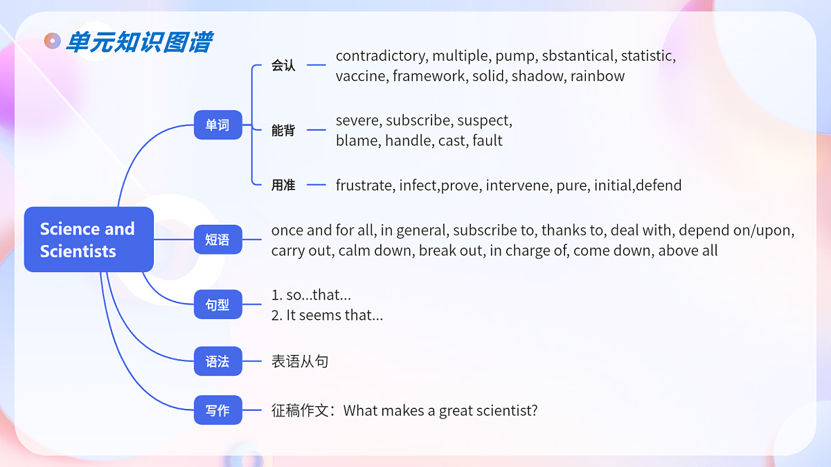 17281126第4页