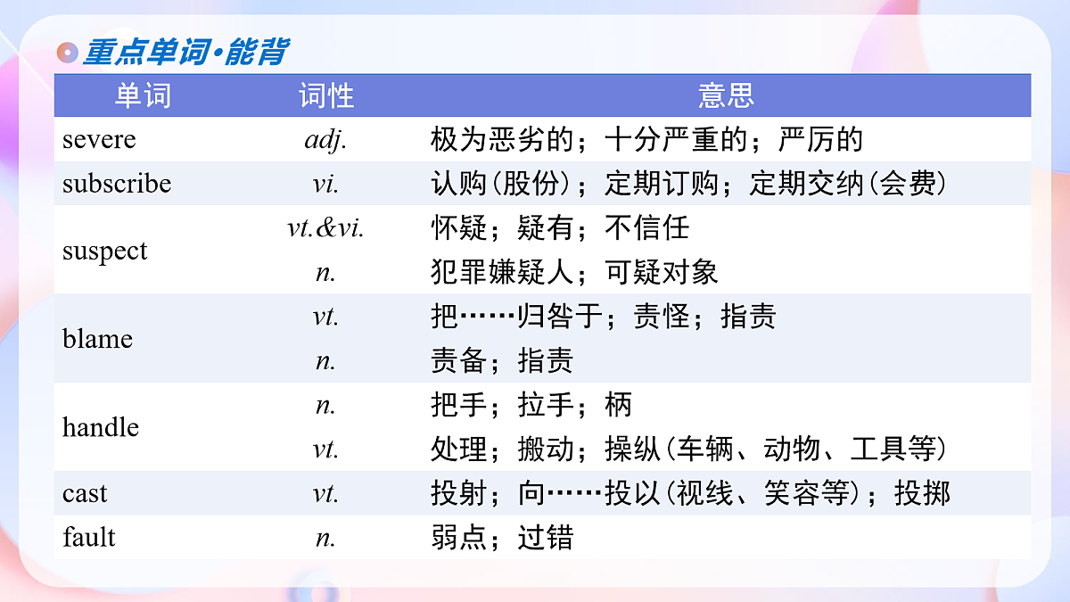 17281126第6页