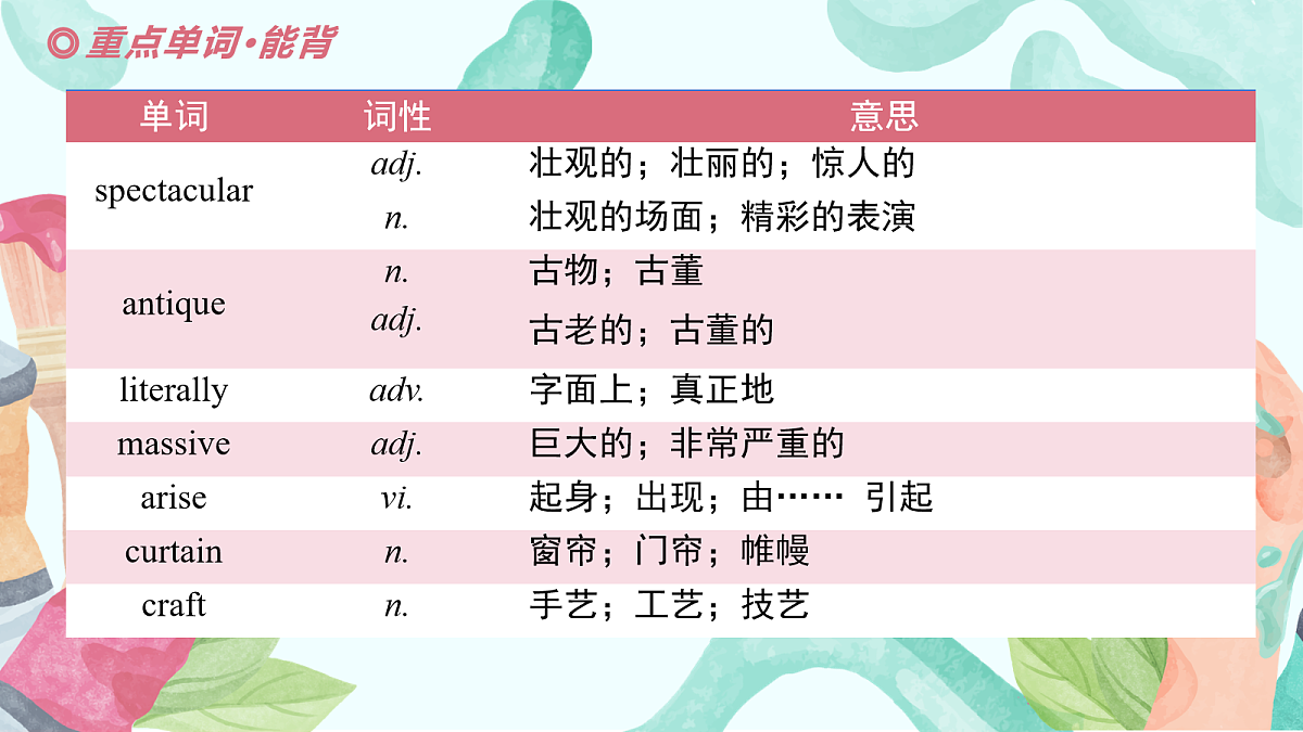 17281159第6页