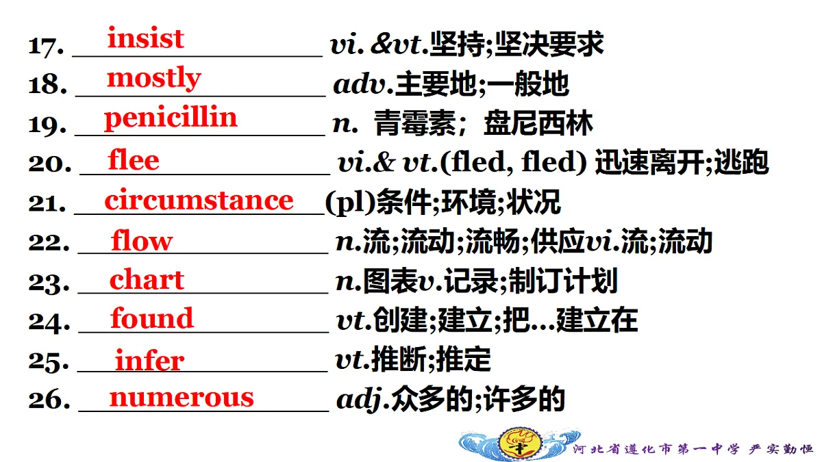17281174第5页