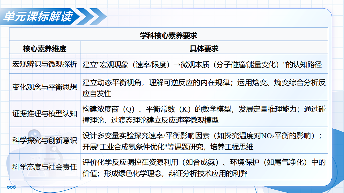 17281443第5页