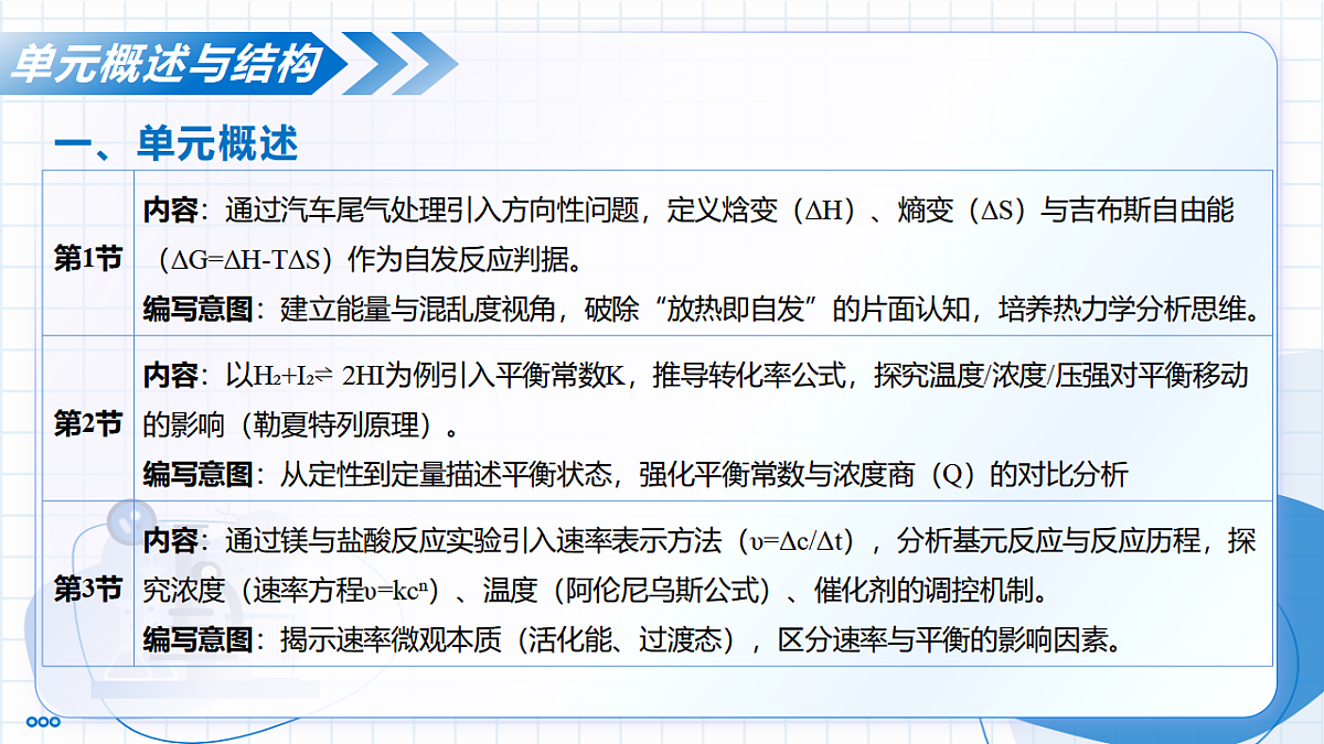 17281443第8页