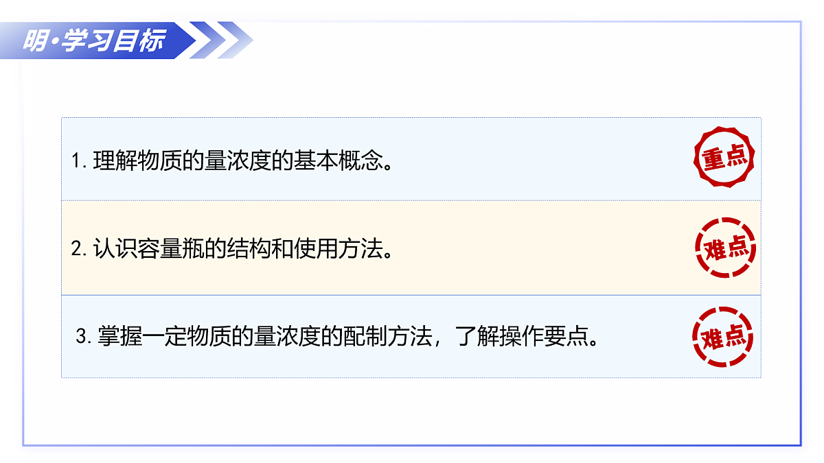 17281445第3页