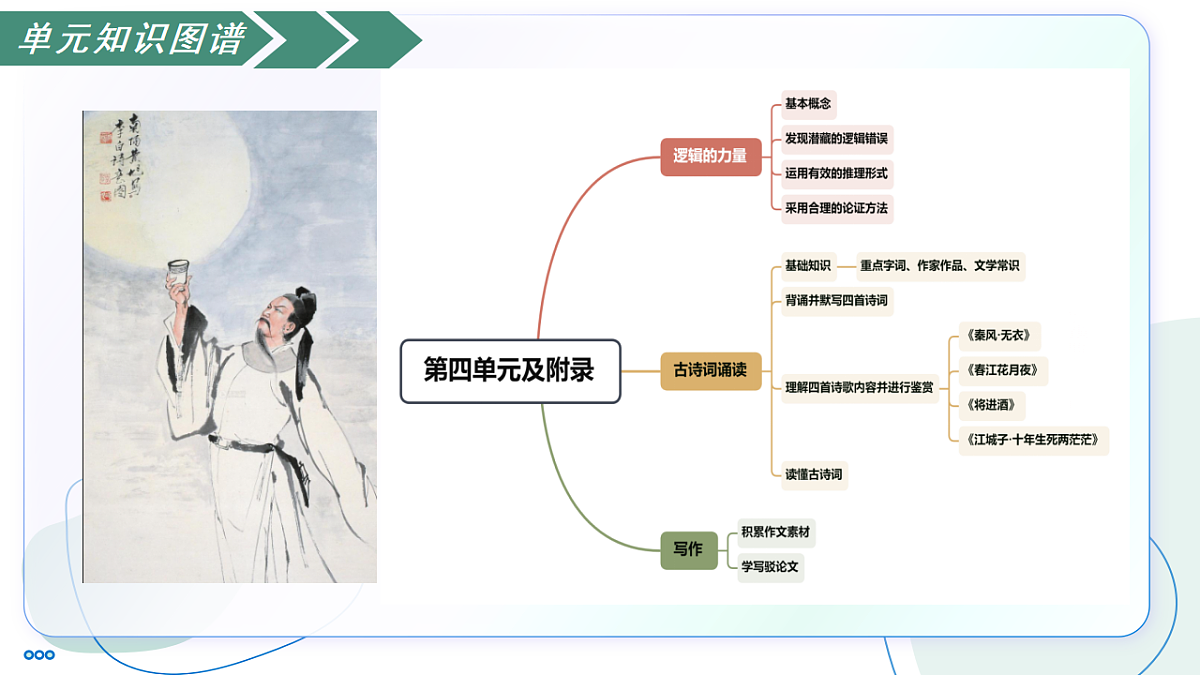 17281450第4页