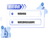 第一单元 研究物质的实验方法 第2课时（教学课件）  -2025-2026学年高中化学必修第一册（苏教版2019）