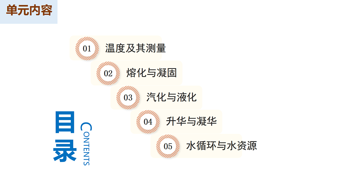 17281994第3页