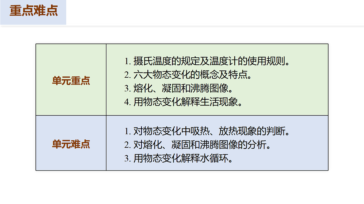 17281994第5页