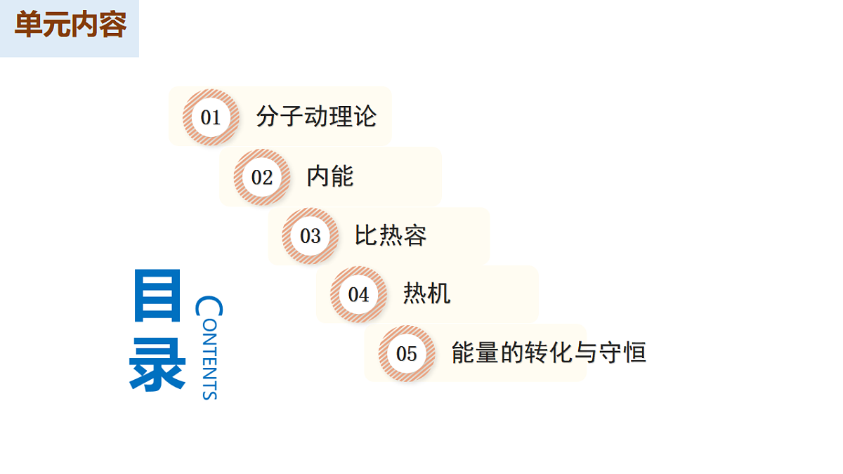 17281998第3页