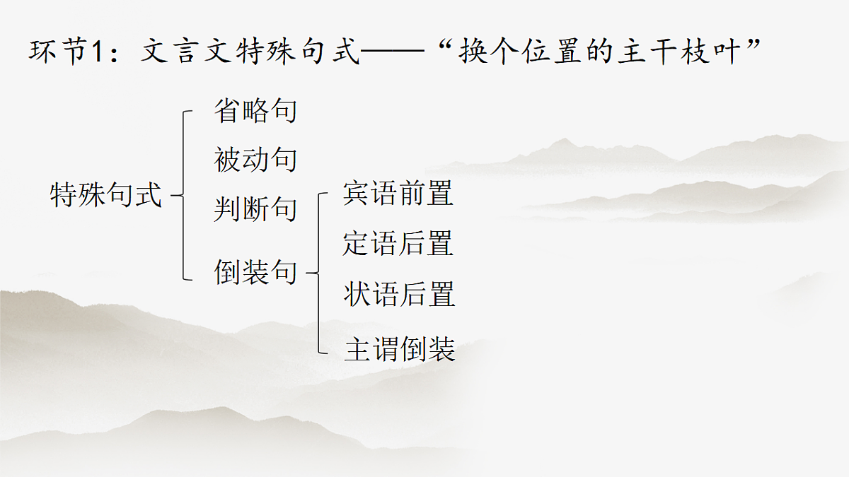 17282110第5页