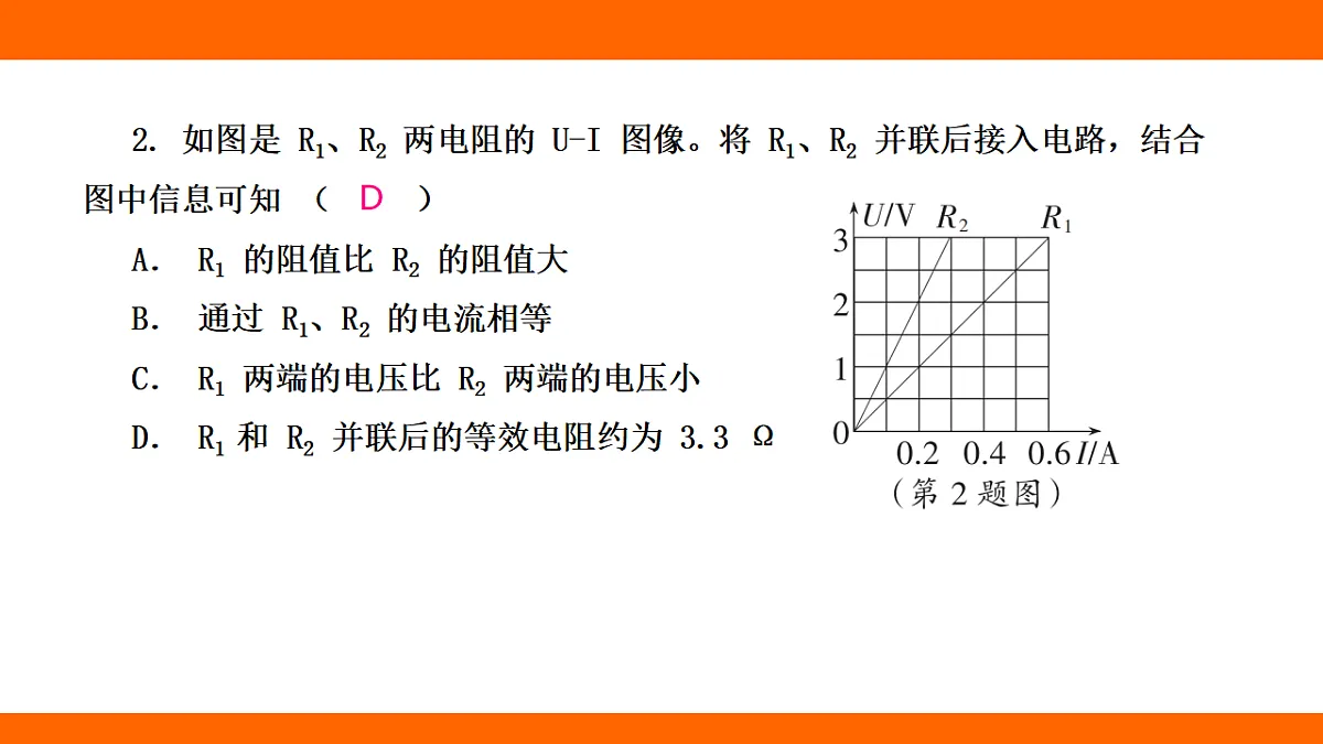 17282119第3页