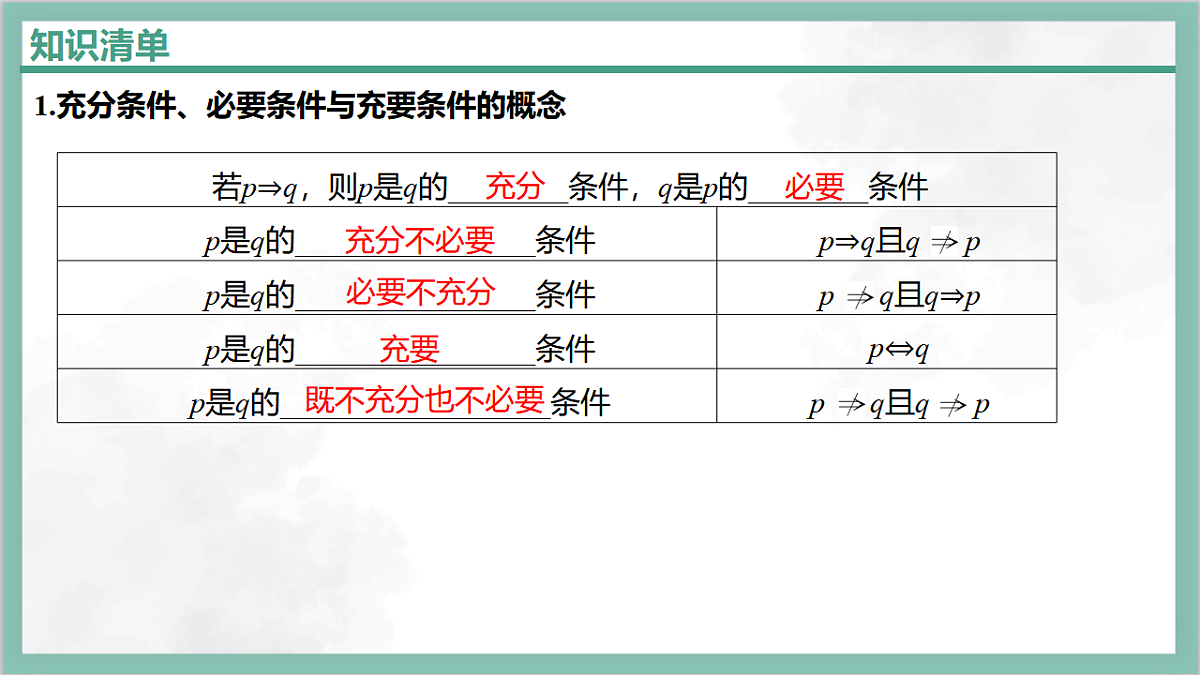 17282135第2页