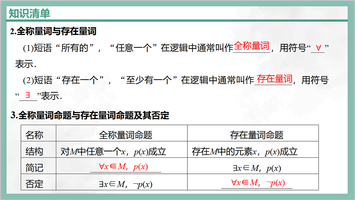 17282135第4页