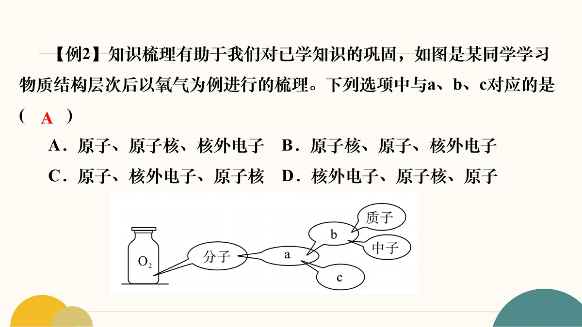 17282146第5页