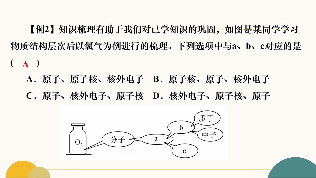 17282146第5页