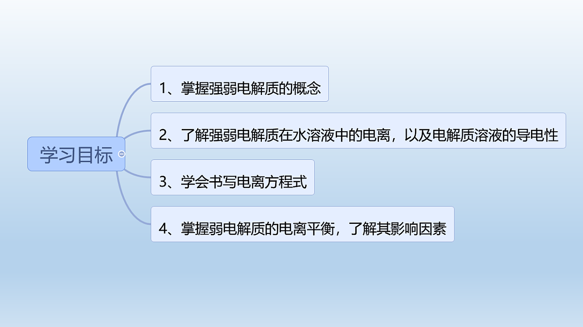 17282149第2页