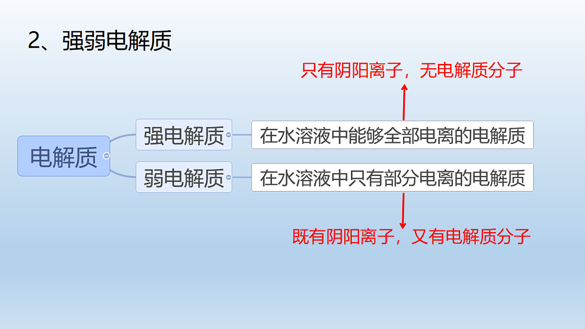 17282149第7页